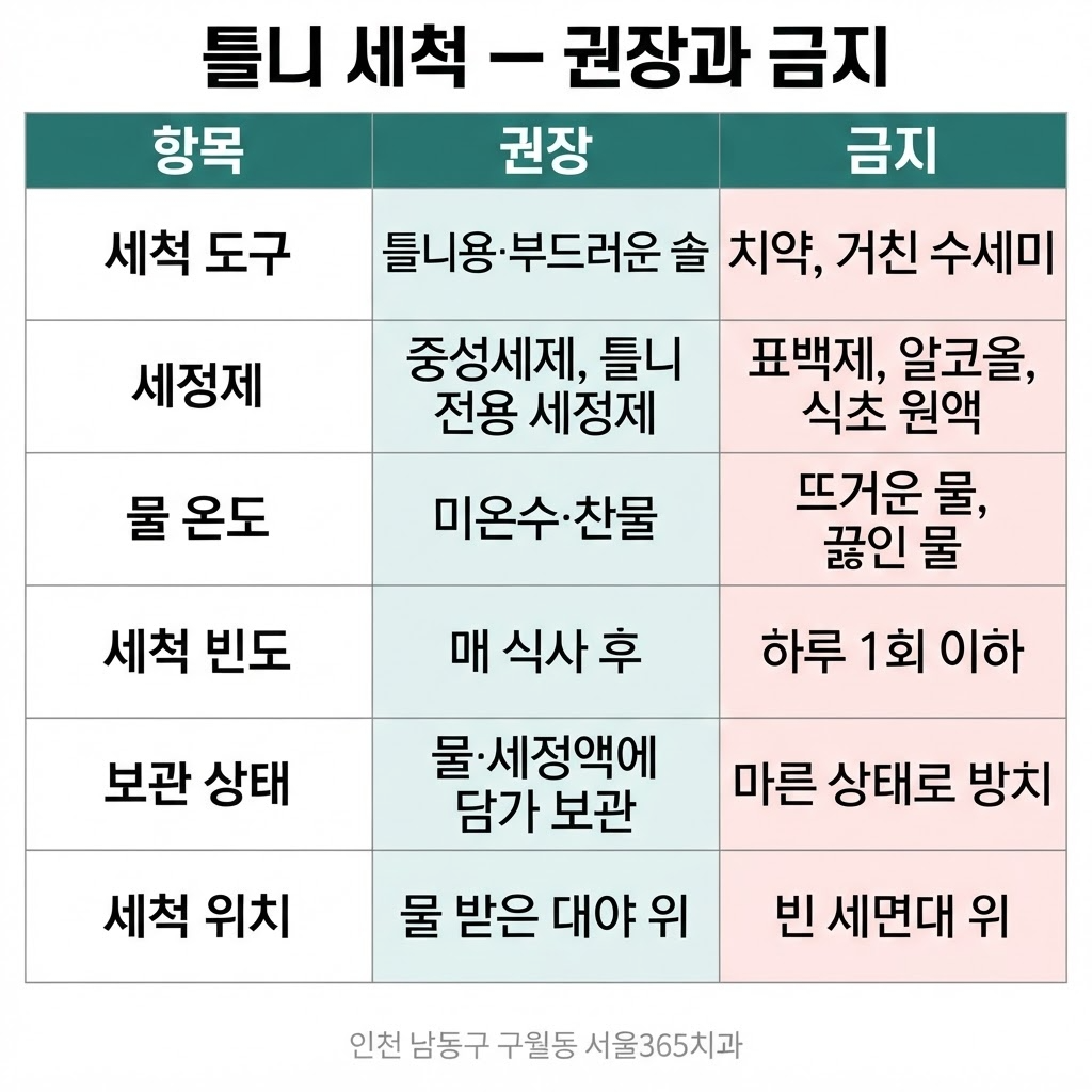 틀니 관리법과 조정 시기 총정리